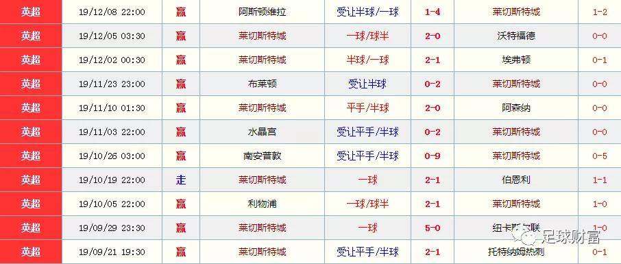 君踏桃花归 第4页