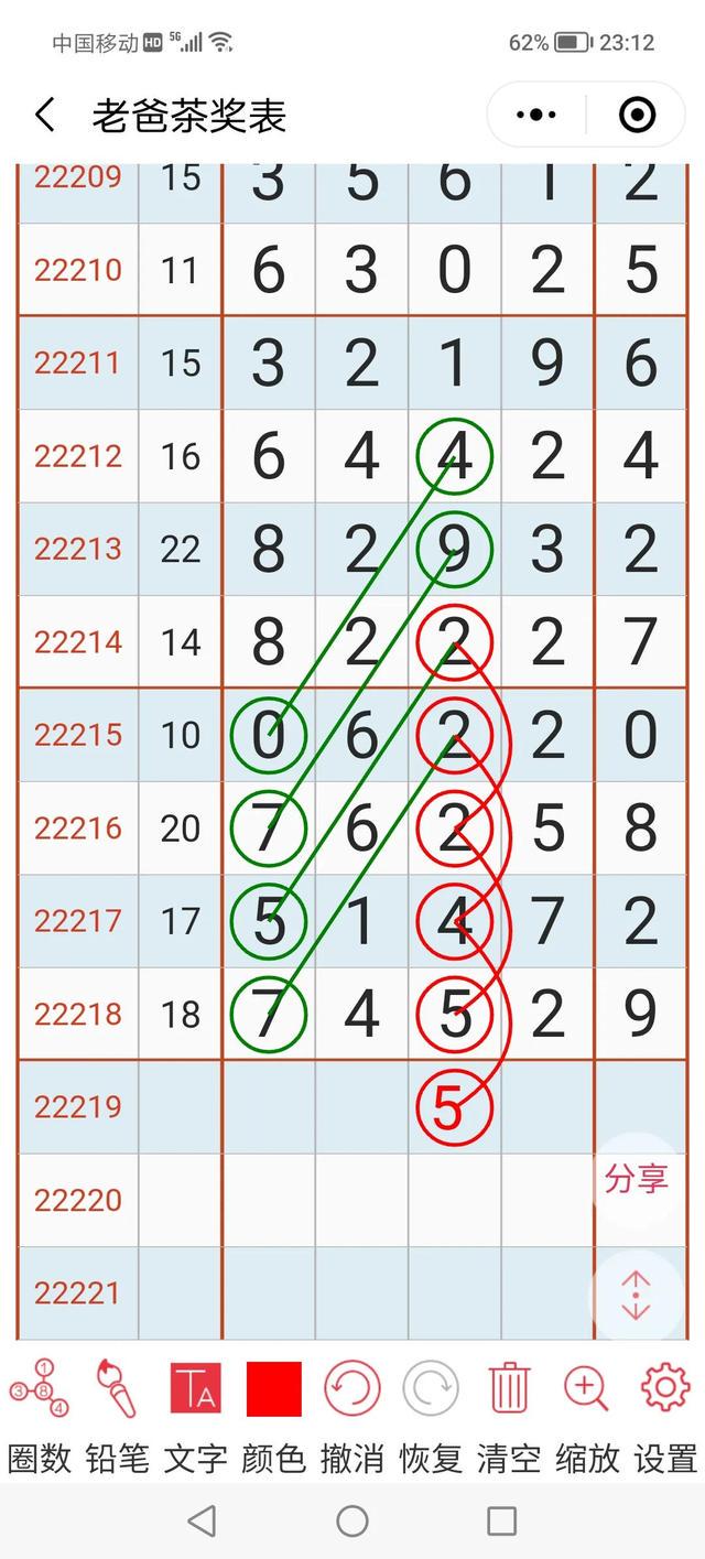 排列五走势图，解码数字背后的奥秘