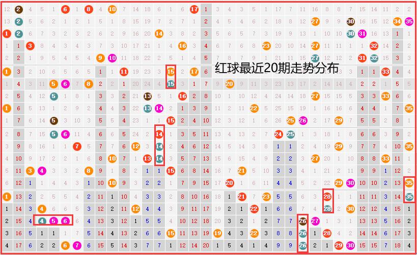 探索大乐透结果走势，揭秘数字背后的秘密