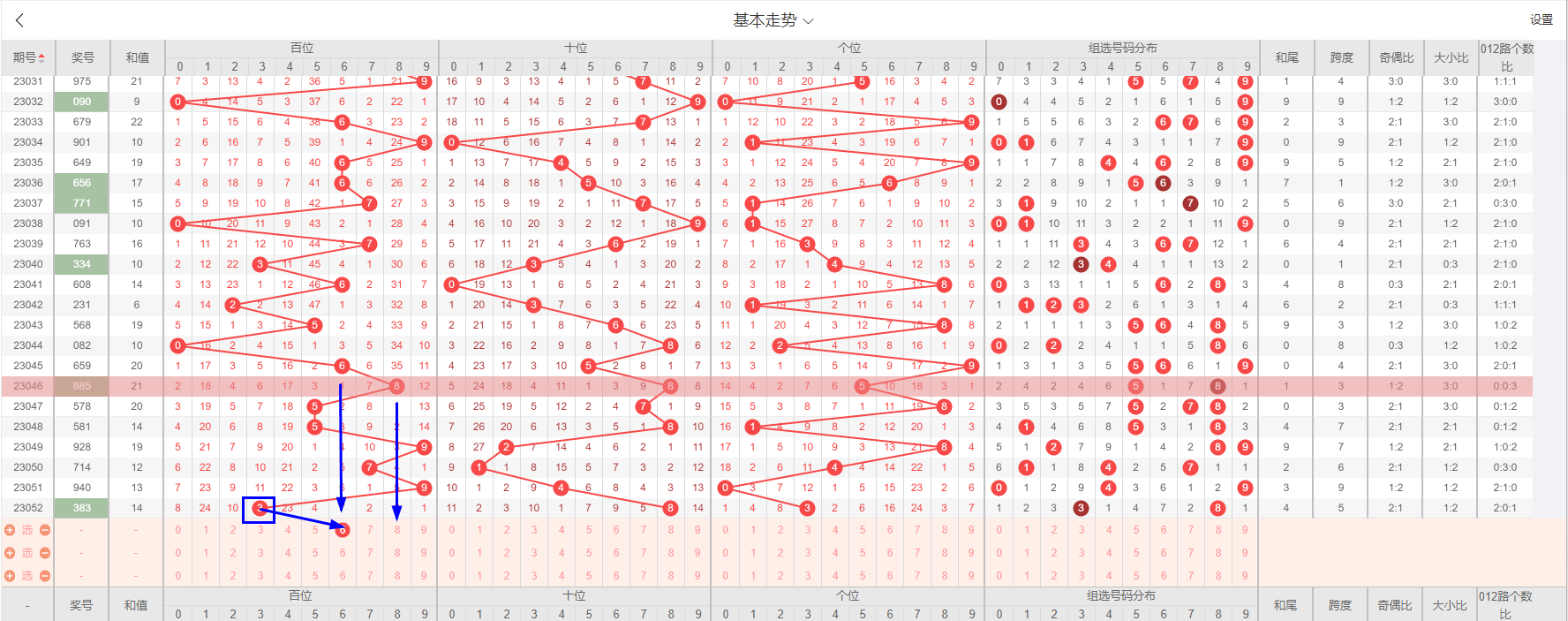 排三走图，解锁数字彩票的奥秘