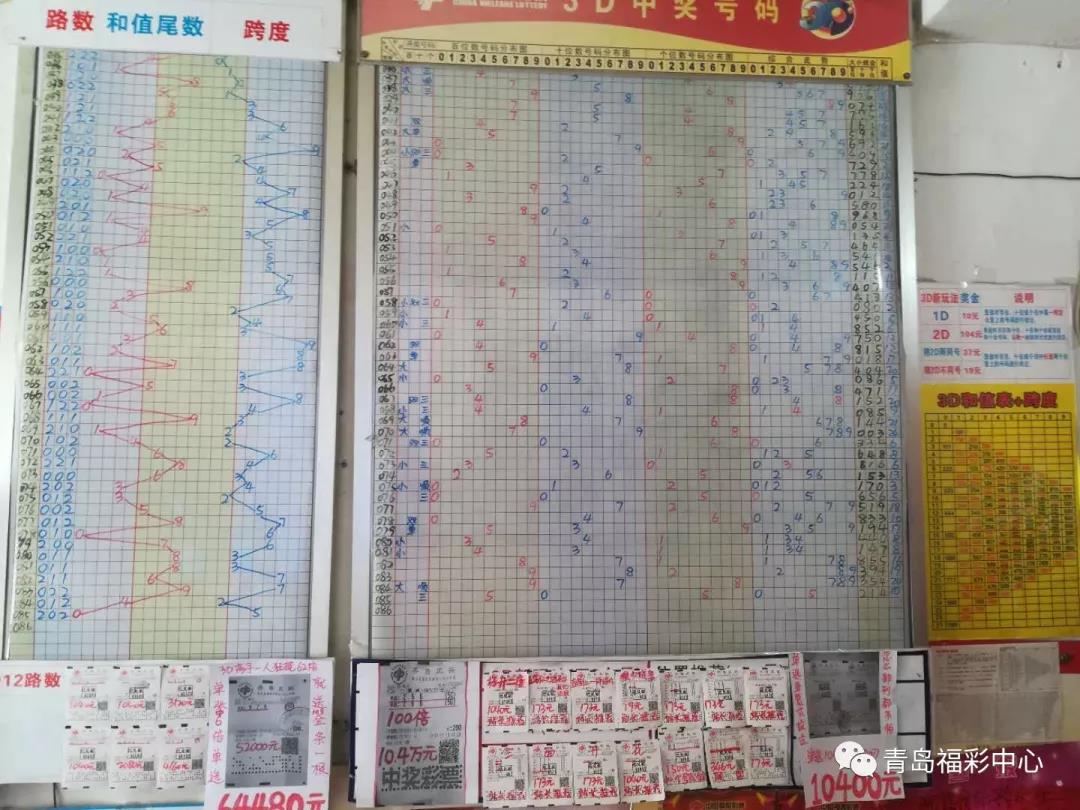 东莞公司核名系统 第3页