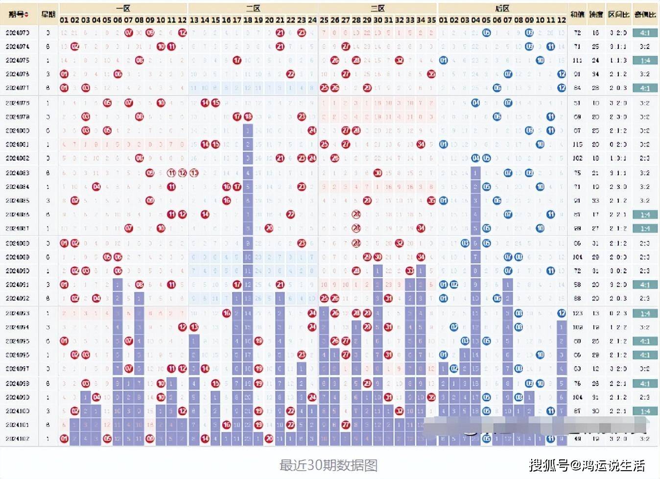 探索大乐透13045的奥秘，数字背后的幸运与智慧