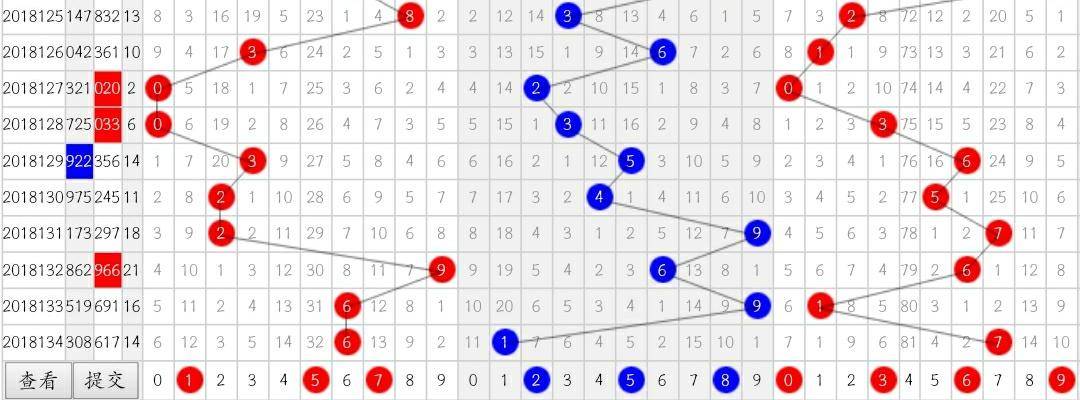 探索3D开奖结果，解析走势，洞悉未来