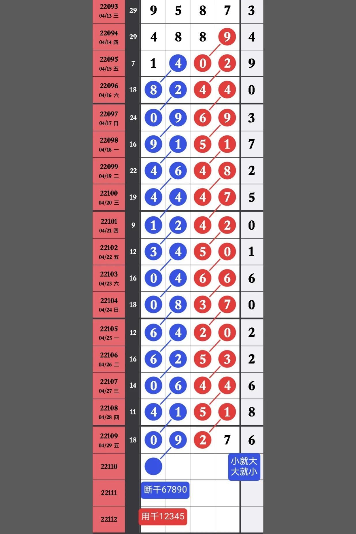 今晚排列5开奖结果，揭秘数字背后的幸运与期待