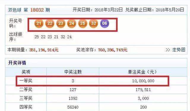 探索双色球奥秘，解读基本走势图表图专家的智慧