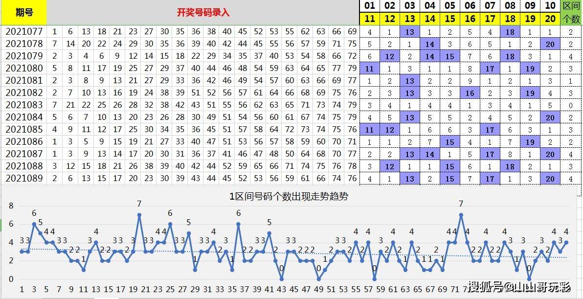 快乐8，解锁数字世界的幸运密码