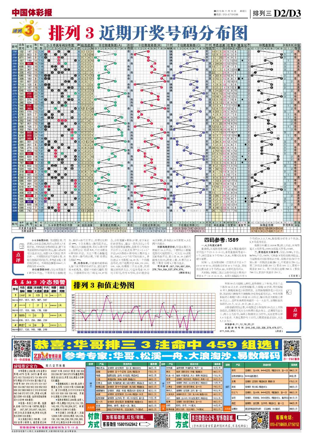 排列3与和值走势图，揭秘数字彩票的奥秘