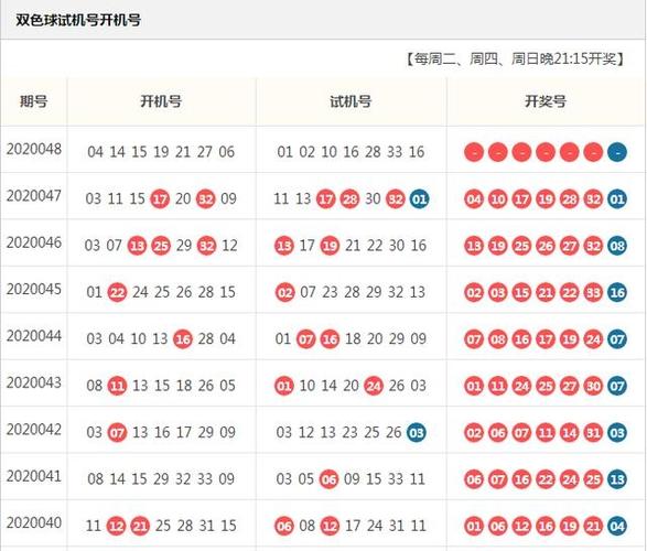 明天开奖号码预测，科学理性与概率的较量